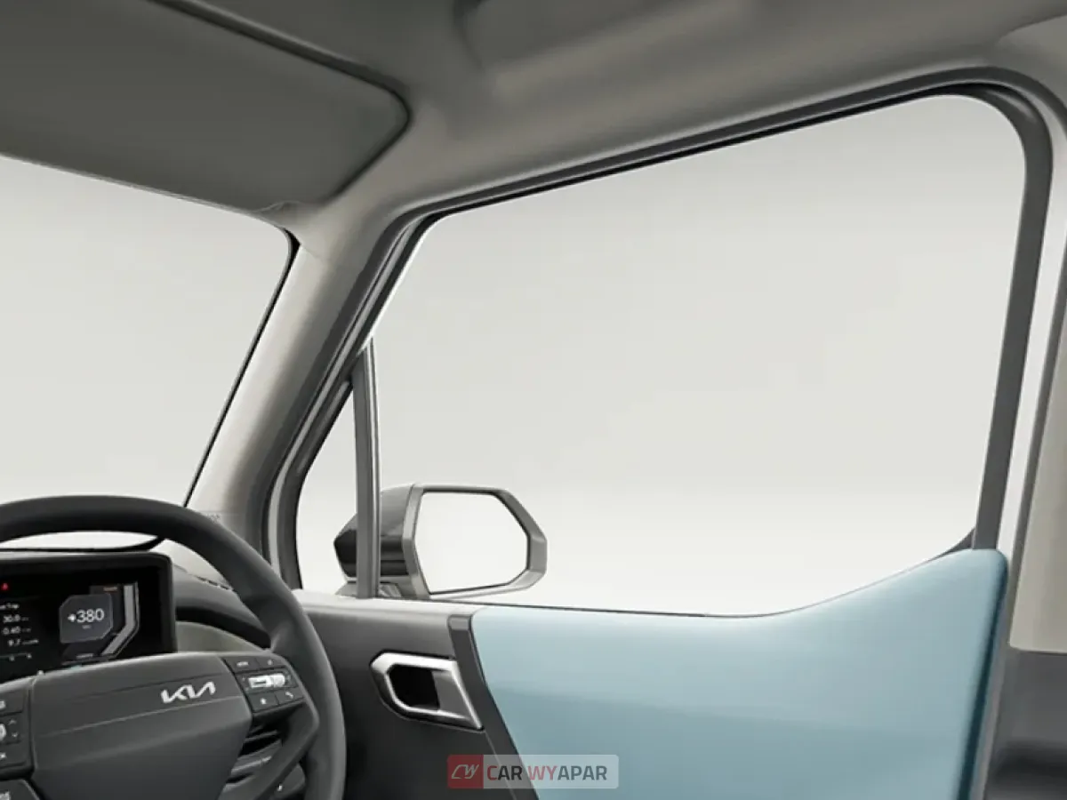 Kia Syros EV HTK Plus
